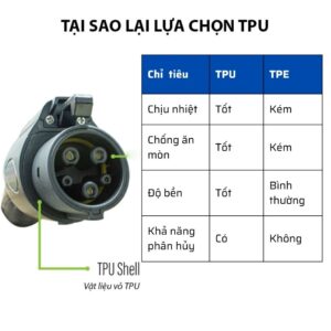 7 vat lieu vo sac o to dien