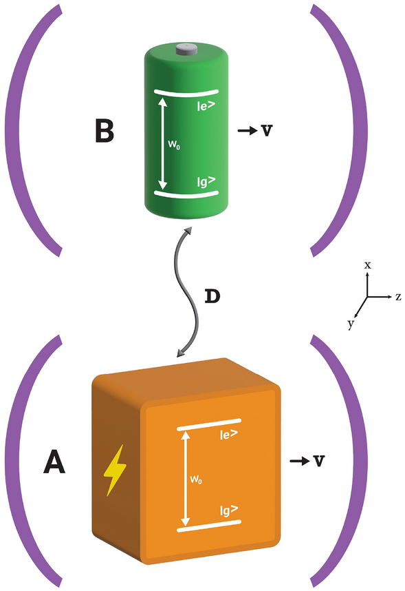 41598 2023 47193 Fig1 HTML